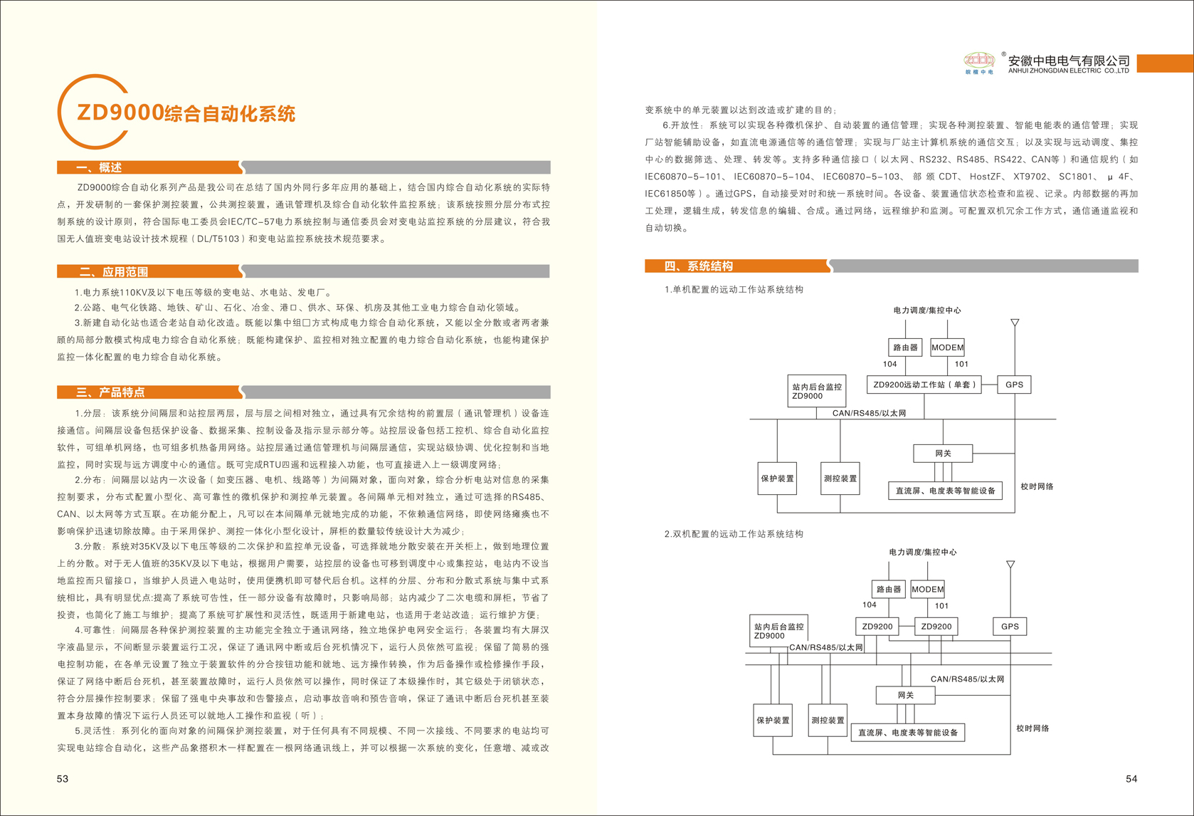 HJC黄金城·(中国区)集团官方网站