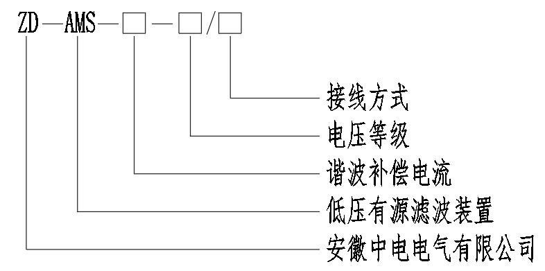 HJC黄金城·(中国区)集团官方网站