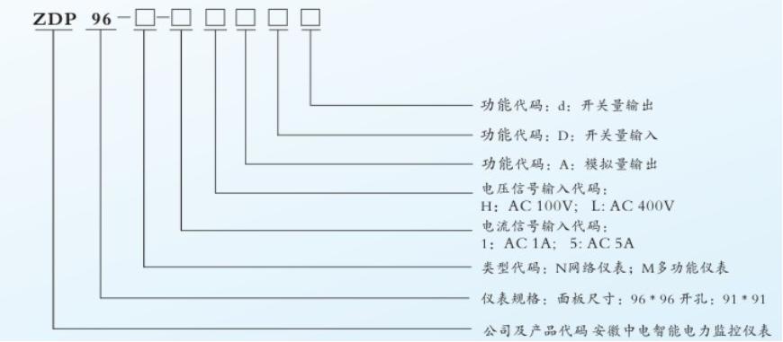 HJC黄金城·(中国区)集团官方网站