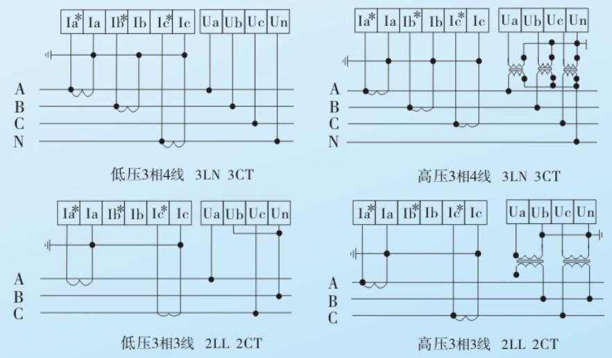 HJC黄金城·(中国区)集团官方网站