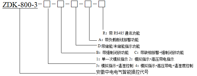 HJC黄金城·(中国区)集团官方网站